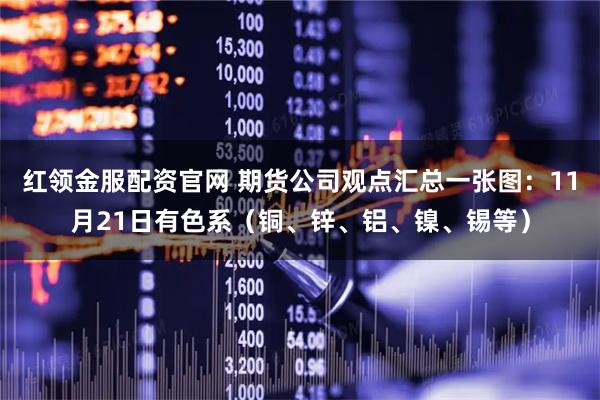 红领金服配资官网 期货公司观点汇总一张图：11月21日有色系（铜、锌、铝、镍、锡等）
